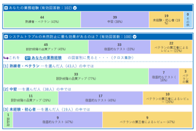 機能紹介